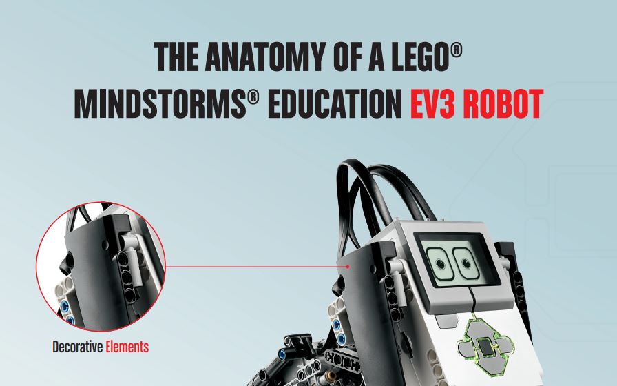 lego education ev3