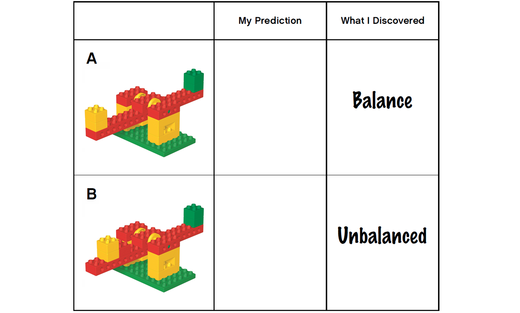 Seesaw Early Simple Machines Lesson Plans LEGO Education