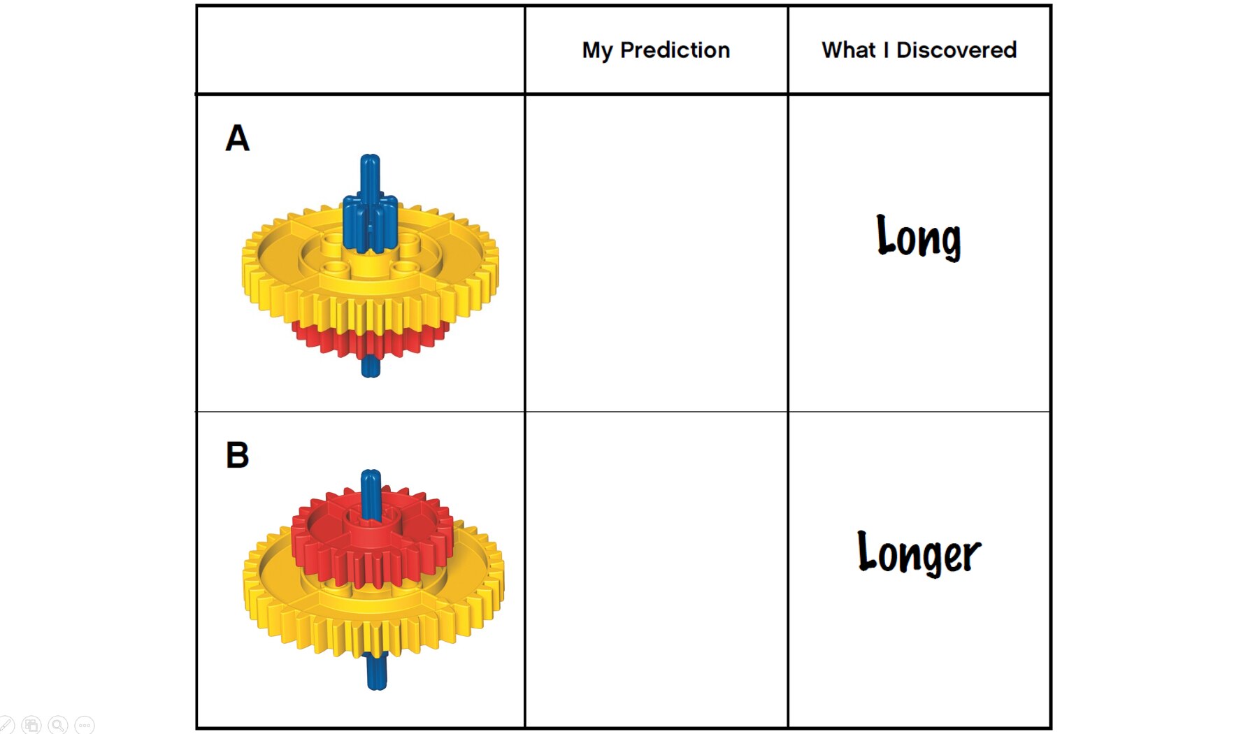 Spinning Tops Early Simple Machines Lesson Plans Lego Education