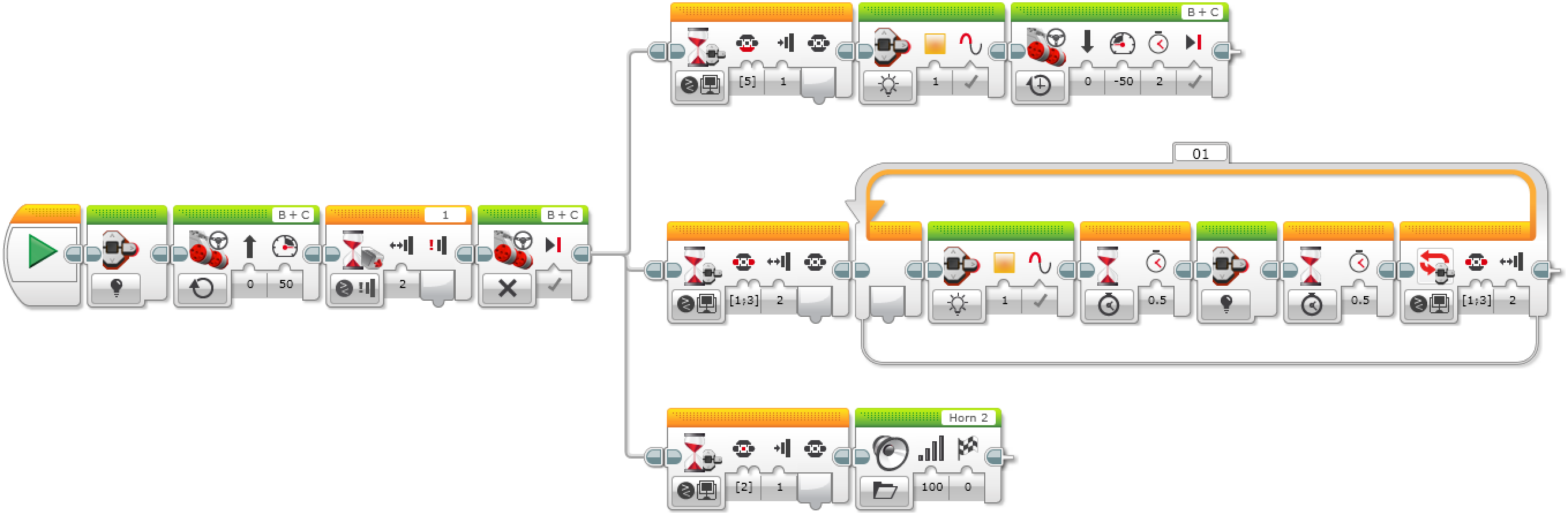 Reversing Safely - EV3 Coding Activities - Lesson Plans - LEGO Education