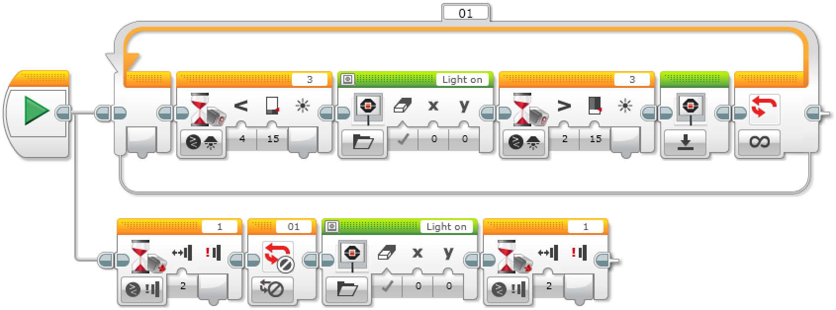 Собери программу. LEGO Mindstorms ev3 программа. LEGO Mindstorms ev3 программа 1.4.5. Программа для балансирующего робота ev3. Программа для кегельринга ev3.