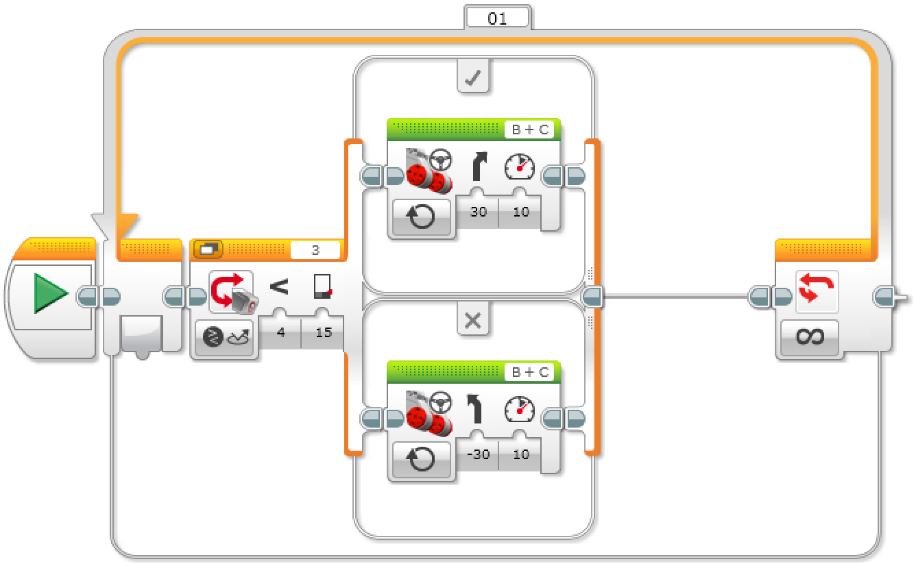 Line Detection - EV3 Coding Activities - Lesson Plans - LEGO Education