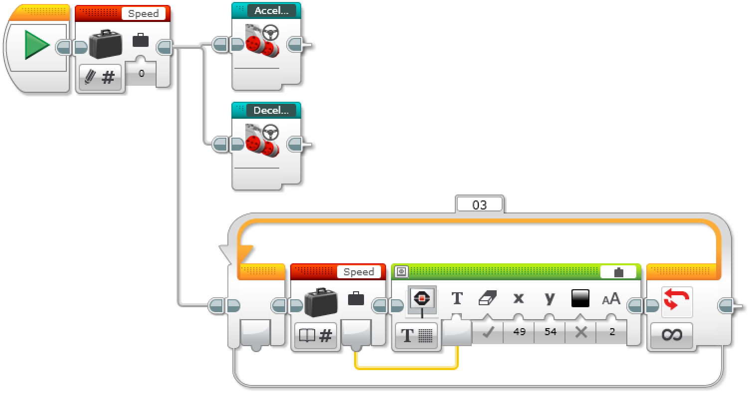 Cruise Control - EV3 Coding Activities - Lesson Plans - LEGO Education