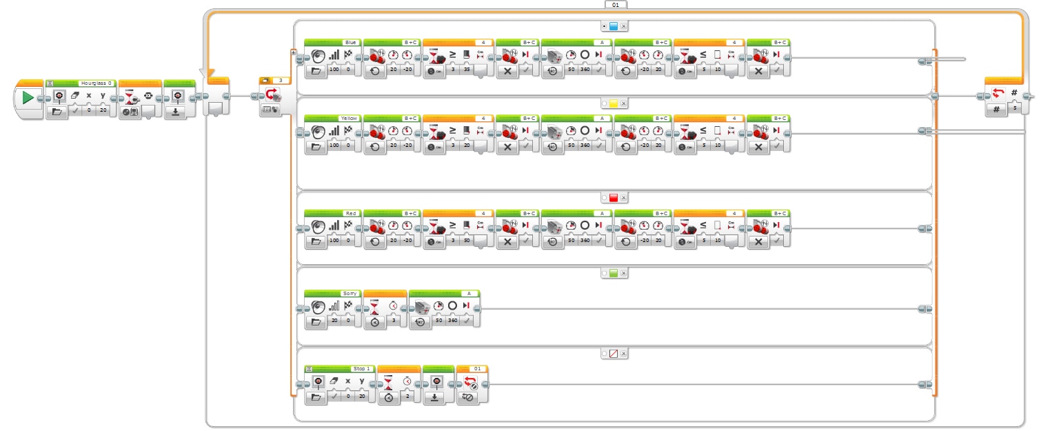 Mindstorm ev3 programming software