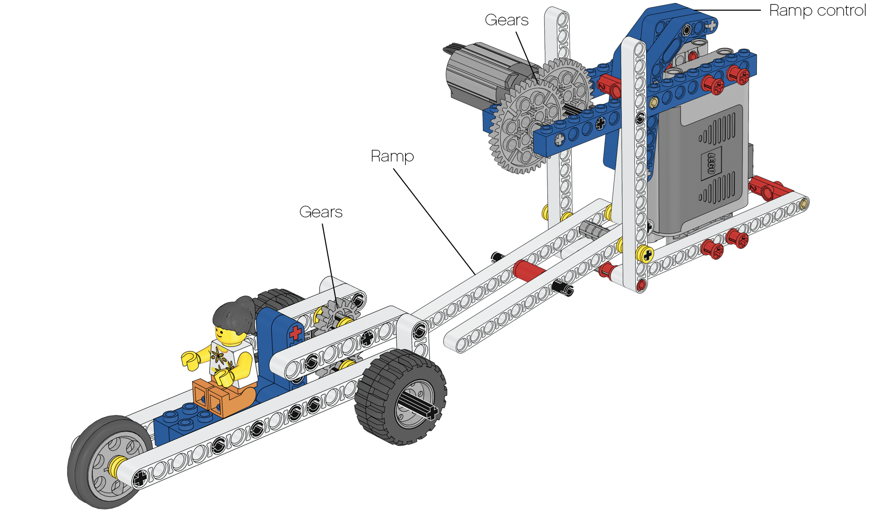 lego education simple and powered machines