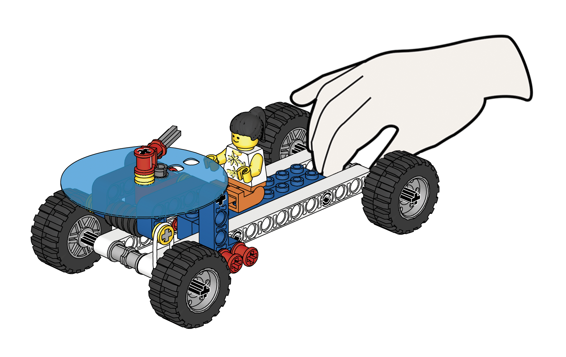 Freewheeling Simple And Powered Machines Lesson Plans Lego Education