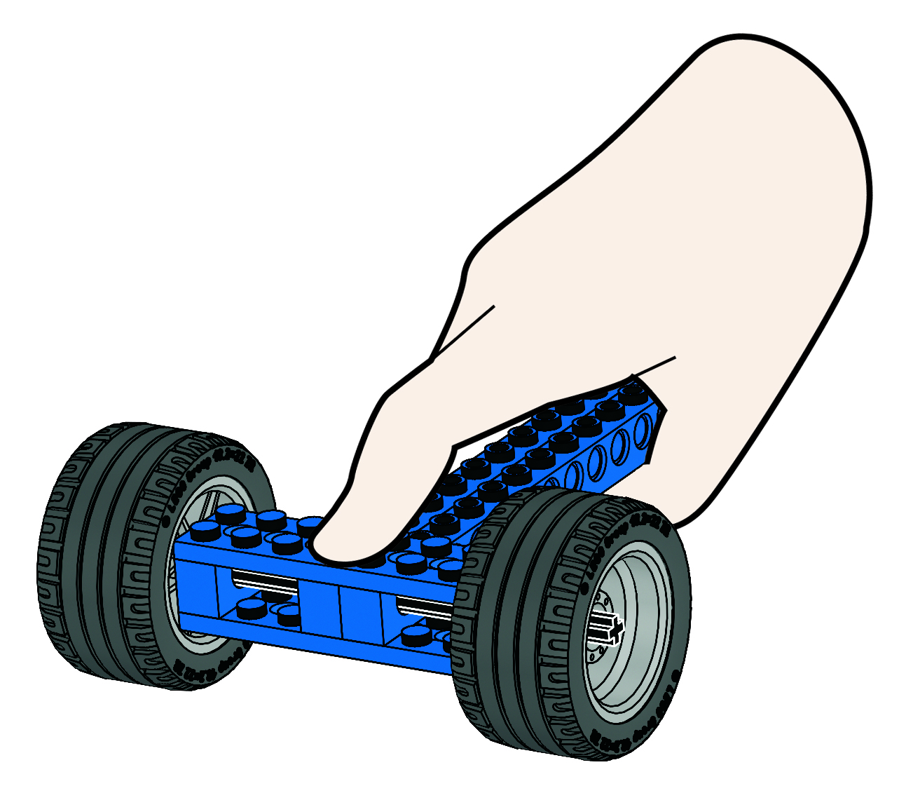 Wheel & Axle - Simple And Powered Machines - Lesson Plans